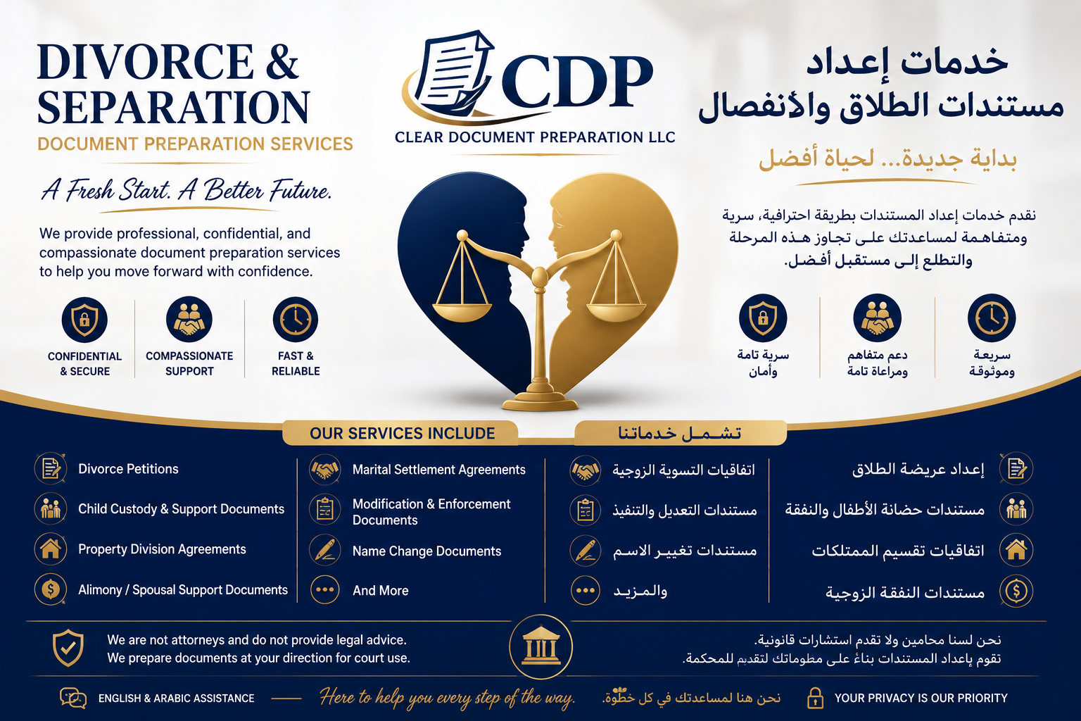 Divorce Document Preparation
